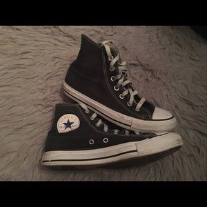 Women’s Size 8 Black Hightop Converse